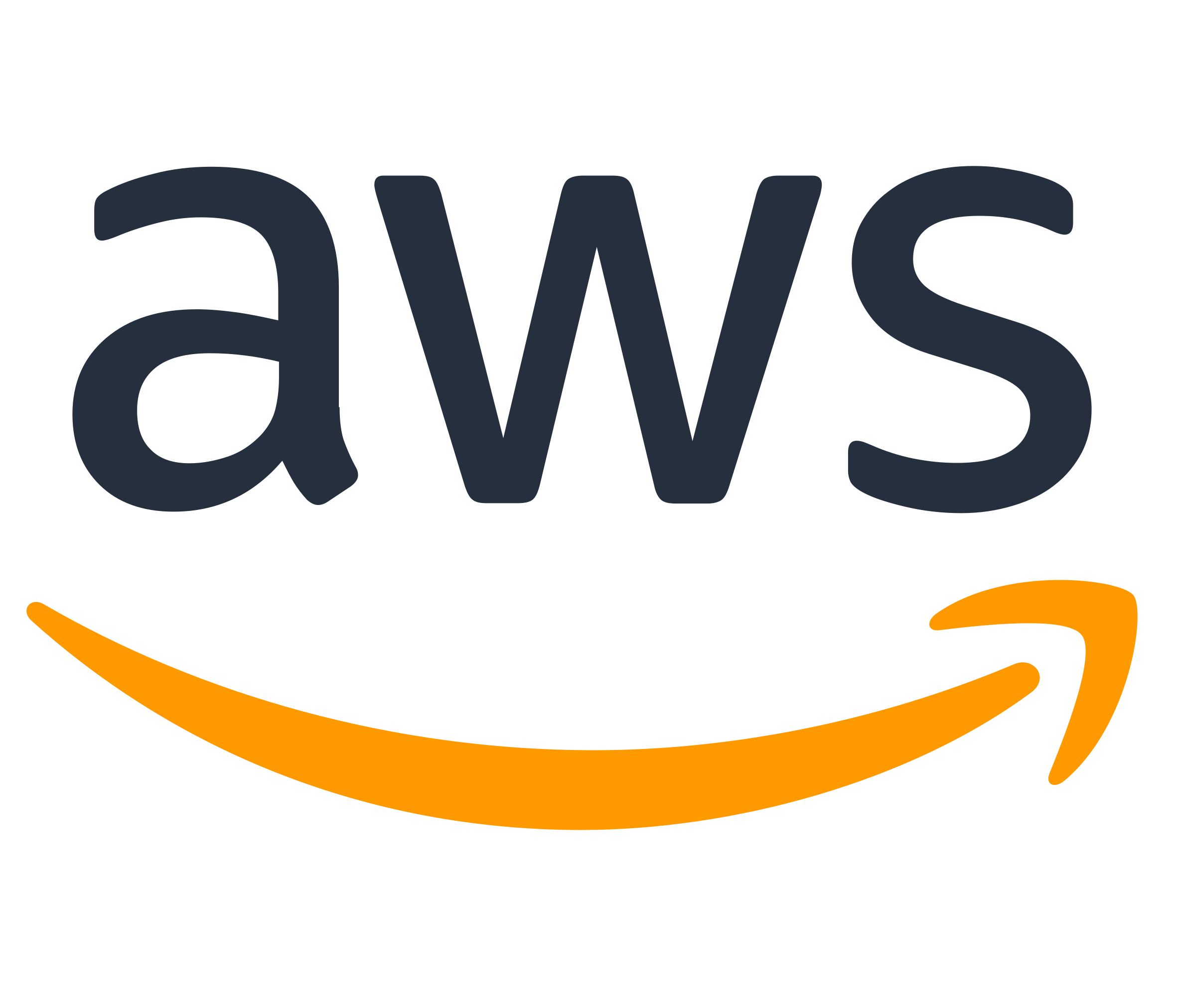 AWS